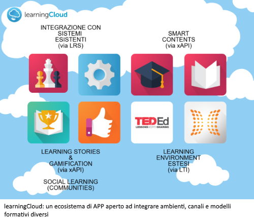 Palummo_Stotytelling e Gamification_img_02.png